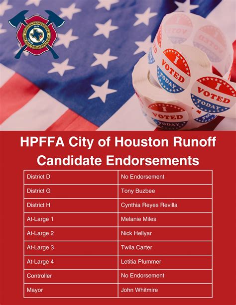 Today... - Houston Professional Fire Fighters Association