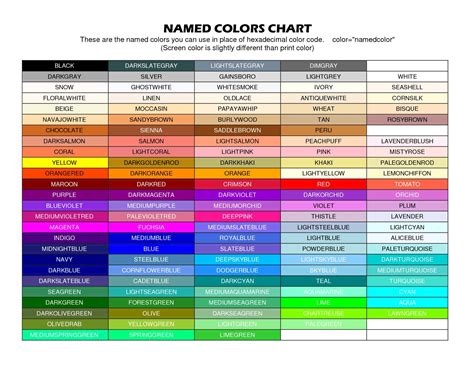 Pin by Hannah Marcello on |c o l o r wheel| | Color chart, Html color ...