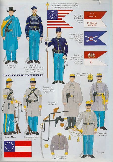 Union And Confederate Uniforms Differences