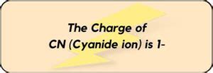 What is the Charge on CN (Cyanide ion)? And Why?