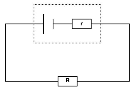 Internal Resistance - The Science and Maths Zone