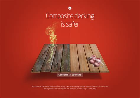 Five facts: Wood vs. Composite on Behance