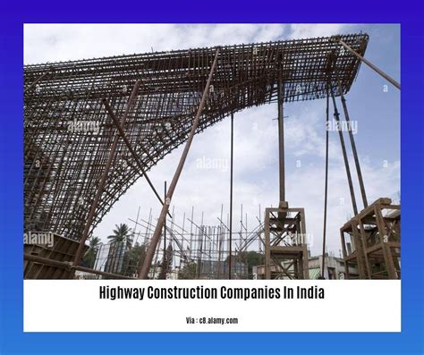 - Leading Highway Construction Companies in India: Driving ...