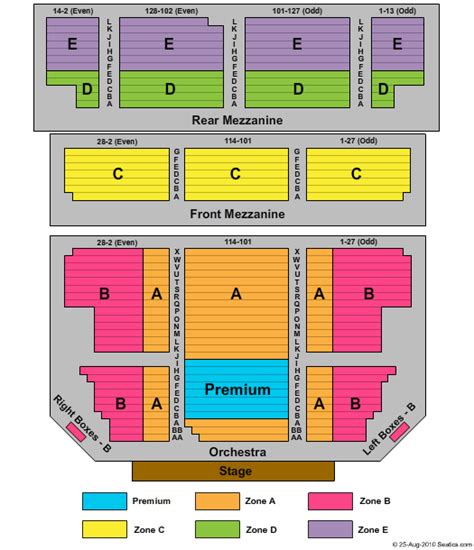 Majestic Theater Seating | Elcho Table