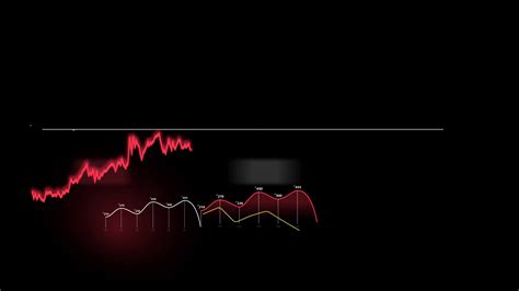 Abstract Infographics About Stock Market Stock Footage SBV-348760137 ...