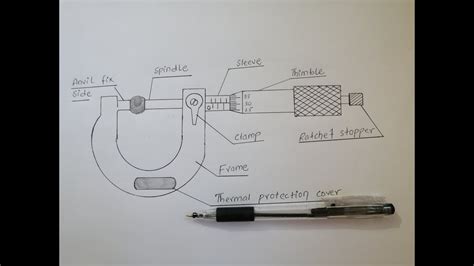 Draw Screw gauge easy diagram. - YouTube