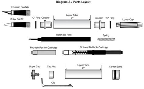 Lets Get Inky Fountain Pens: An Inktober Series