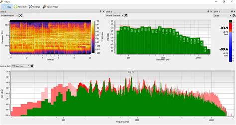 Best 12 Spectrum Analyzer Software in 2022 – DxDo