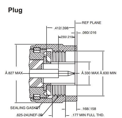 N-Type Connectors - RF Connectors | Amphenol RF