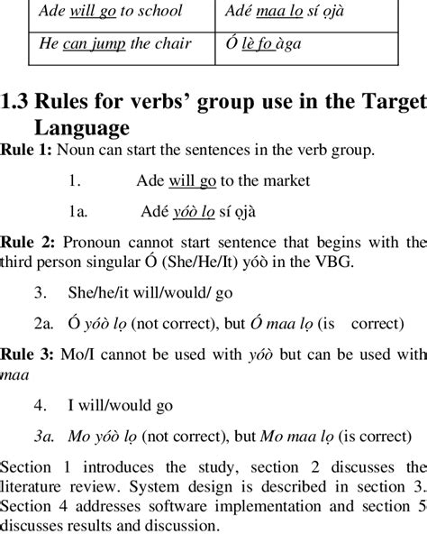 Examples of English and Yorùbá verb group English Yorùbá | Download Table