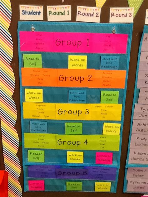 *Bunting, Books, and Bright Ideas*: Guided Reading: What's in your Drawer, Group 3?