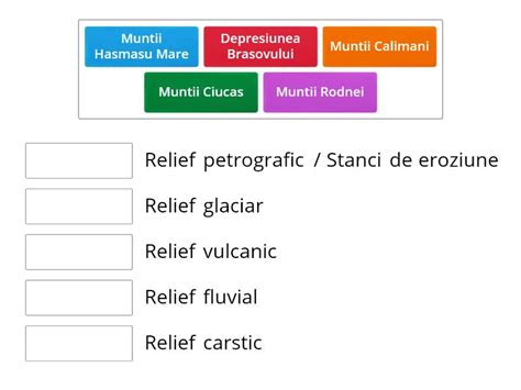 Tipuri de relief din Carpatii Orientali - Match up