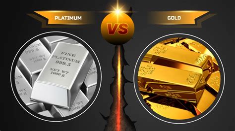 Platinum vs Gold Investment Which is Better?