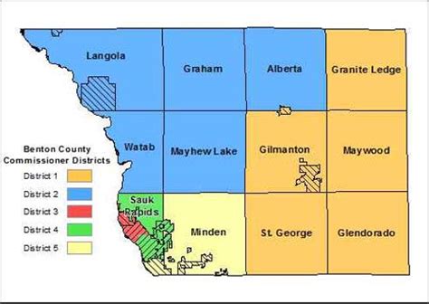 District Map | Benton County, MN