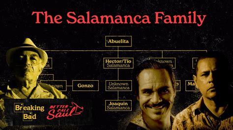 The Salamanca Family Tree | Breaking Bad x Better Call Saul - YouTube