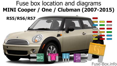 Fuse box location and diagrams: MINI Cooper / One (2007-2015) - YouTube