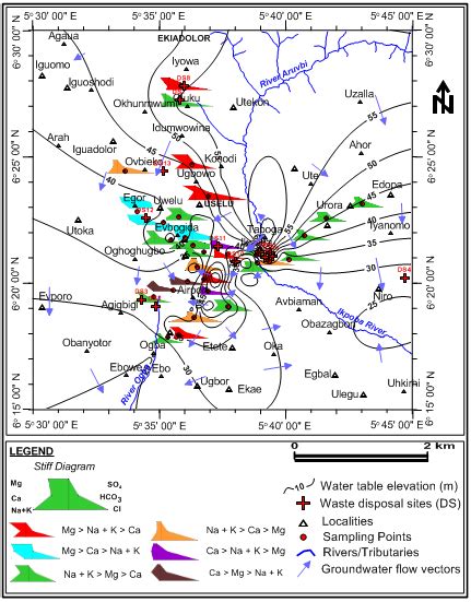 Water Table map with mixing patterns from Stiff (1951) plots | Download Scientific Diagram