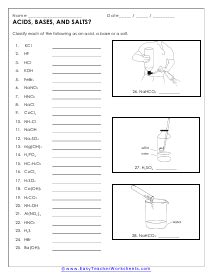 Science Worksheets