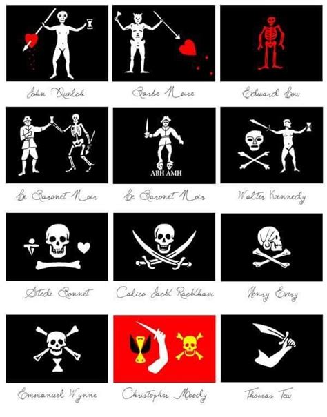 Black flags #pirates #jollyroger | Pirate art, Pirate history, Pirate flag