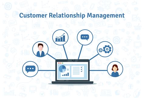 Basic features of CRM | Customer Relationship Management