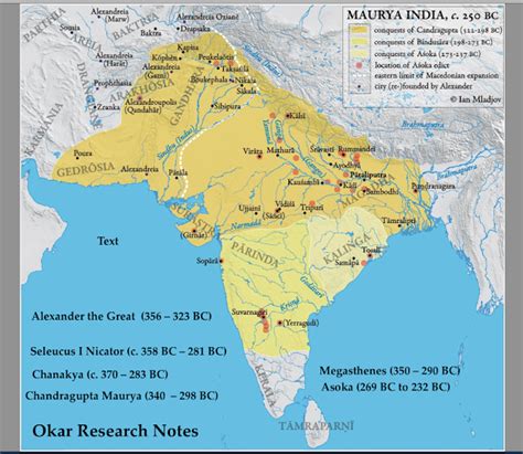 Okar Research: The Indica of Megasthenes (350 – 290 BC)