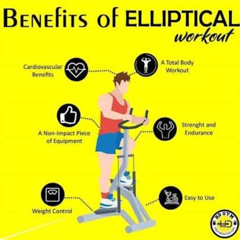 Recumbent bike vs. Elliptical: Which One to Choose & Why!