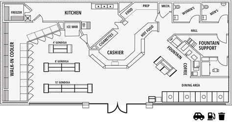 Convenience Store Floor Plan | Hot Sex Picture