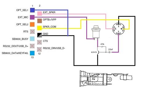 Motorola XTS Pinout - AR15.COM