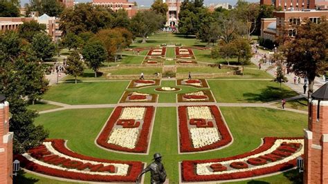 University of Oklahoma - CharliannKalub