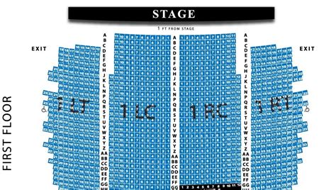 Wisconsin Music Man: Riverside Theater Sections and Seating Areas | What's The Best?