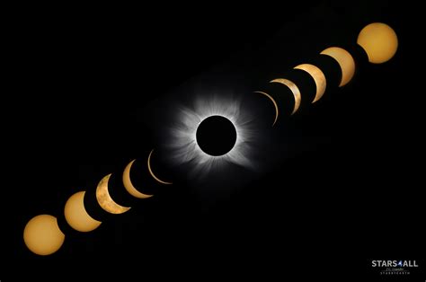 Eclipse solar total: La 'eclipsemanía' llega a EEUU | Ciencia Home | EL ...