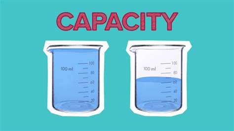 Capacity - ClickView