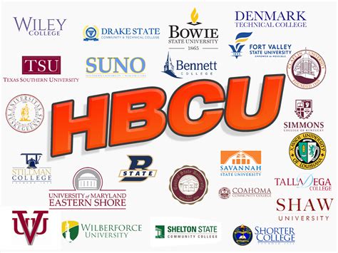 Printable List Of Hbcu Schools - Free Printable Download