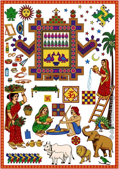 Ahoi Ashtami 2015 date, Ahoi Ashtami, Ahoi Ashtami festival, celebrate Ahoi Ashtami, pooja ...