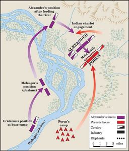 The Battle Of Hydaspes: Was It Ancient India’s Rubicon - Chanakya Forum