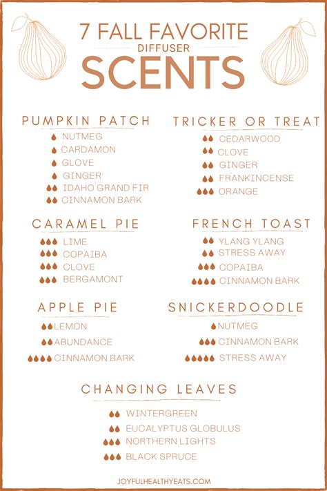 7 Best Essential Oil Diffuser Blends Perfect for the Fall | Fall ...