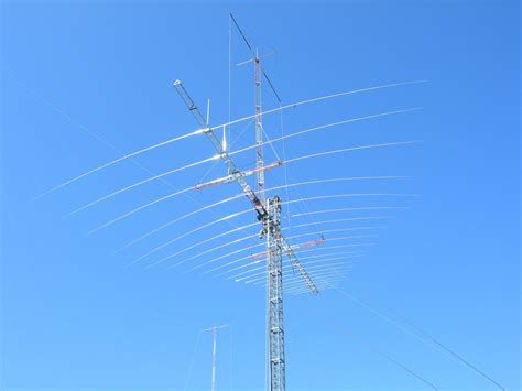 HF ANTENNAS - Radiocommunications COMSYSTEMS Communications