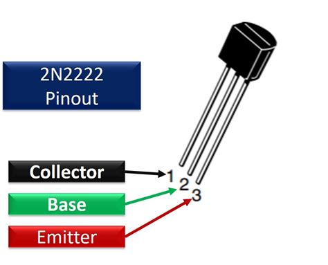 Sc Pinout Sc Npn Transistor Pinout Equivalent Datasheet Video Hot Sex | Hot Sex Picture