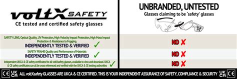 voltXsafety.com - Full lens Reading Safety Glasses