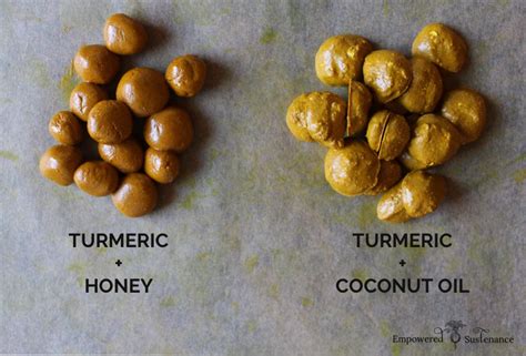 Turmeric Bombs: DIY Turmeric Supplement