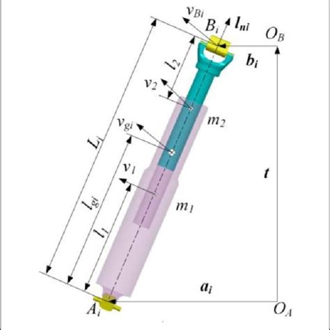 Electric cylinder structure diagram. | Download Scientific Diagram