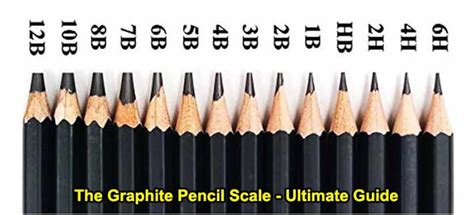 The Graphite Pencil Scale – Ultimate Guide - Pen Vibe