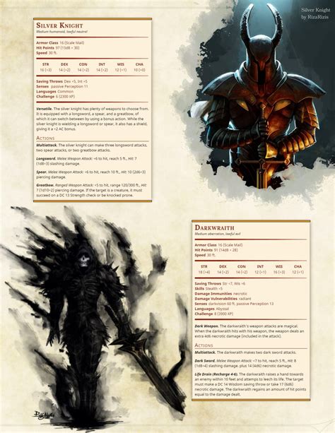 Dnd 5e Homebrew Search Results For Shadow Weaver Dnd 5e Homebrew ...