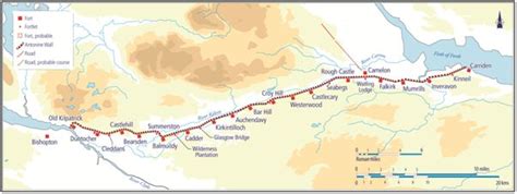 3.5 The Antonine Wall | The Scottish Archaeological Research Framework