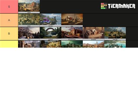 Rainbow Six Siege Maps Tier List (Community Rankings) - TierMaker