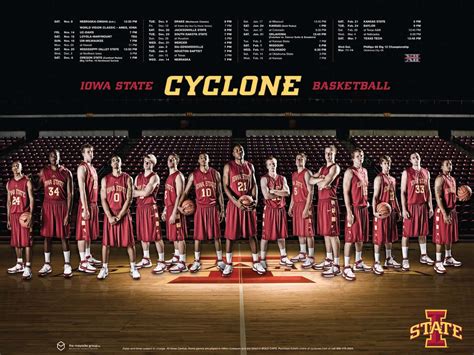 🔥 [50+] Iowa State Cyclones Basketball Wallpapers | WallpaperSafari