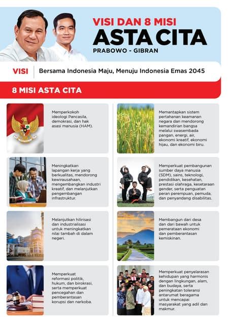 Salinan Visi Misi Prabowo-Gibran | PDF