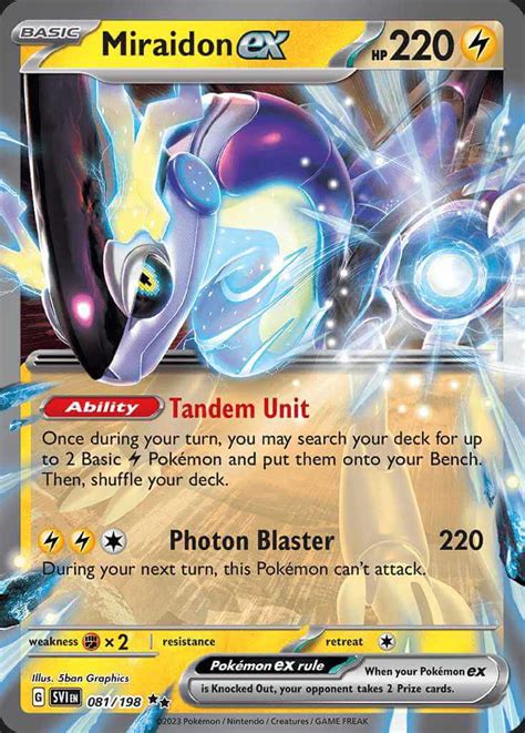 miraidon deck - PokemonCard