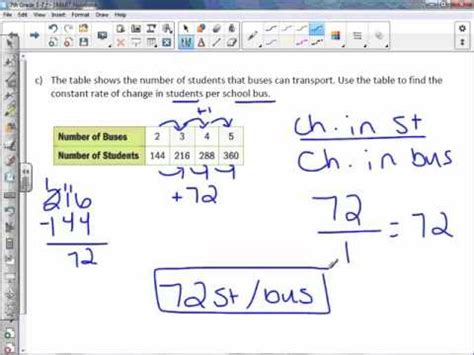 7th Grade 1-7: Constant Rates of Change - YouTube