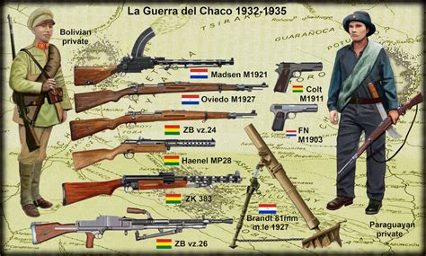 Chaco War - 1932-1935 by AndreaSilva60 on DeviantArt